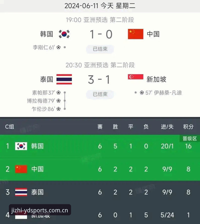 YDSPORTS iOS下载必备 5个关键原因解析2026世界杯观赛困境:签证战火双重阻碍下的球迷体验指南